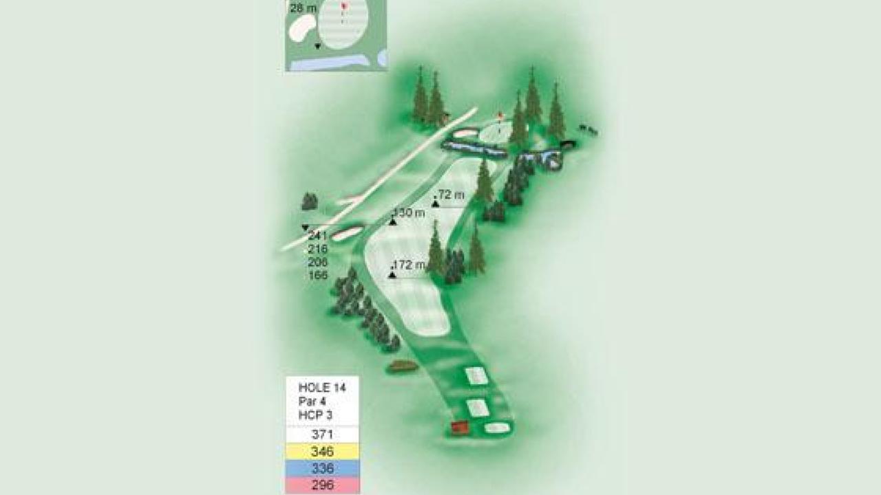 Video Flyover Hole 14