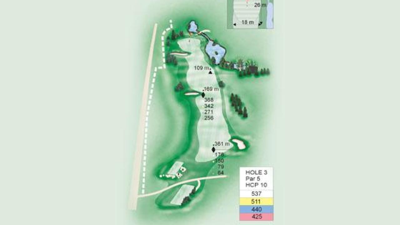 Video Flyover Hole 3