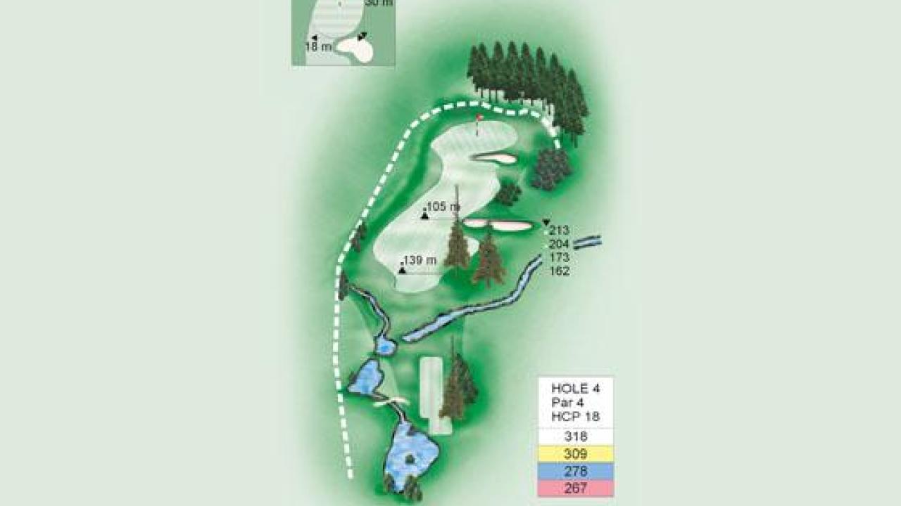 Video Flyover Hole 4