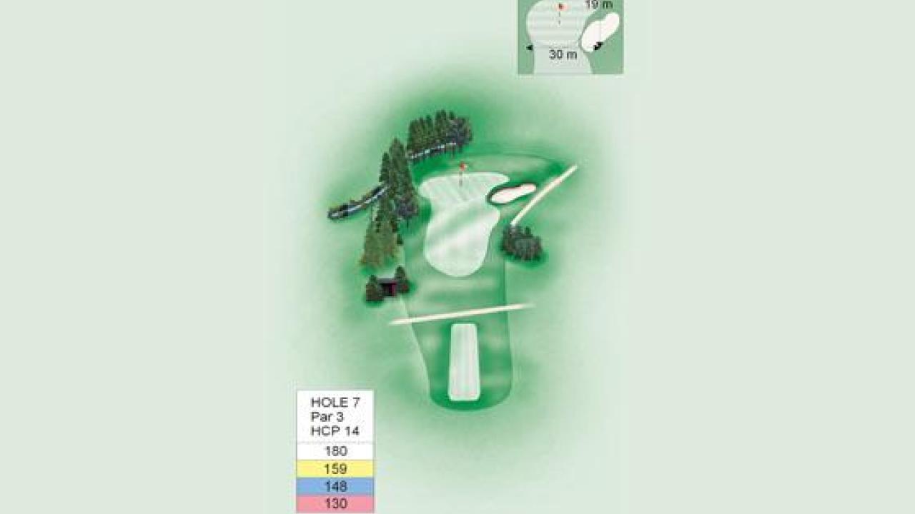 Video Flyover Hole 7