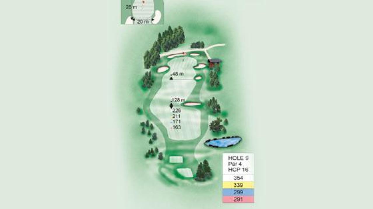 Video Flyover Hole 9