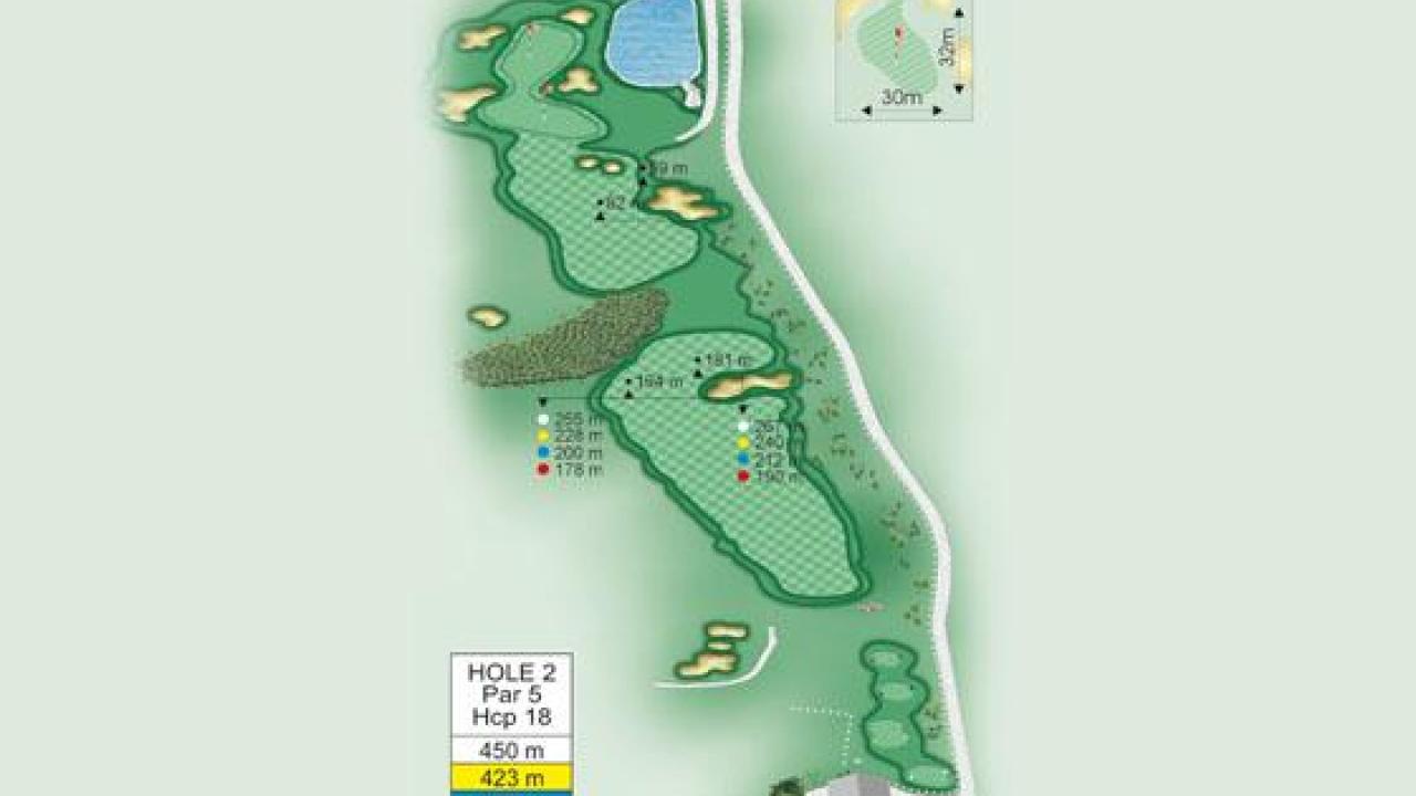 Video Flyover Hole 2