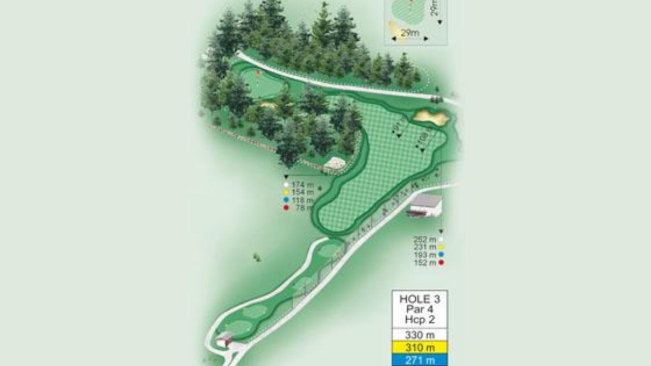 Video Flyover Hole 3