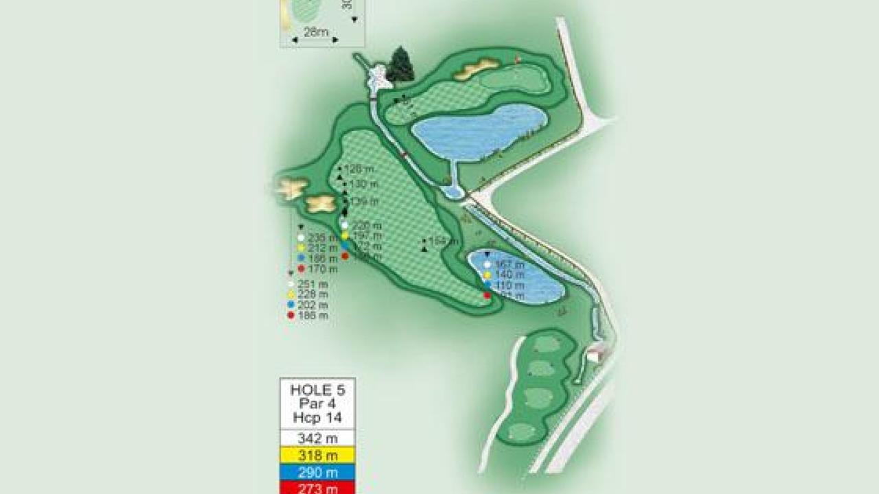 Video Flyover Hole 5